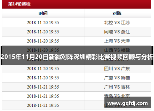 2015年11月20日新疆对阵深圳精彩比赛视频回顾与分析