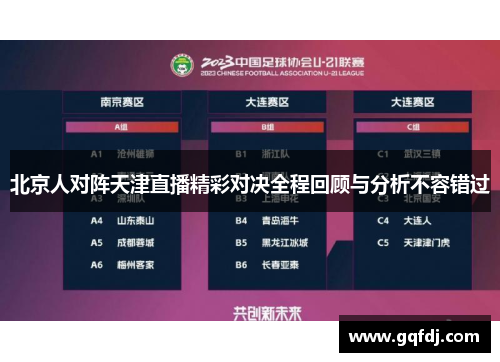 北京人对阵天津直播精彩对决全程回顾与分析不容错过